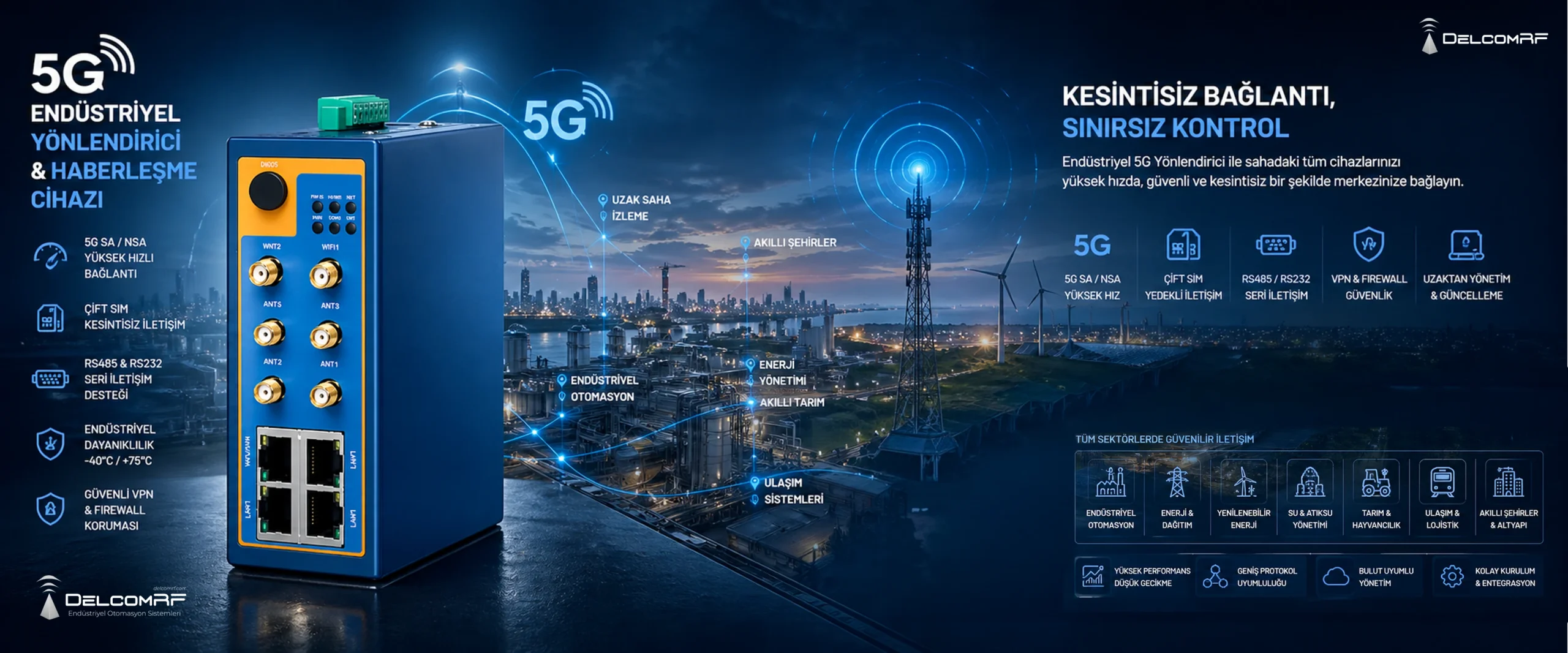 5g Router scaled