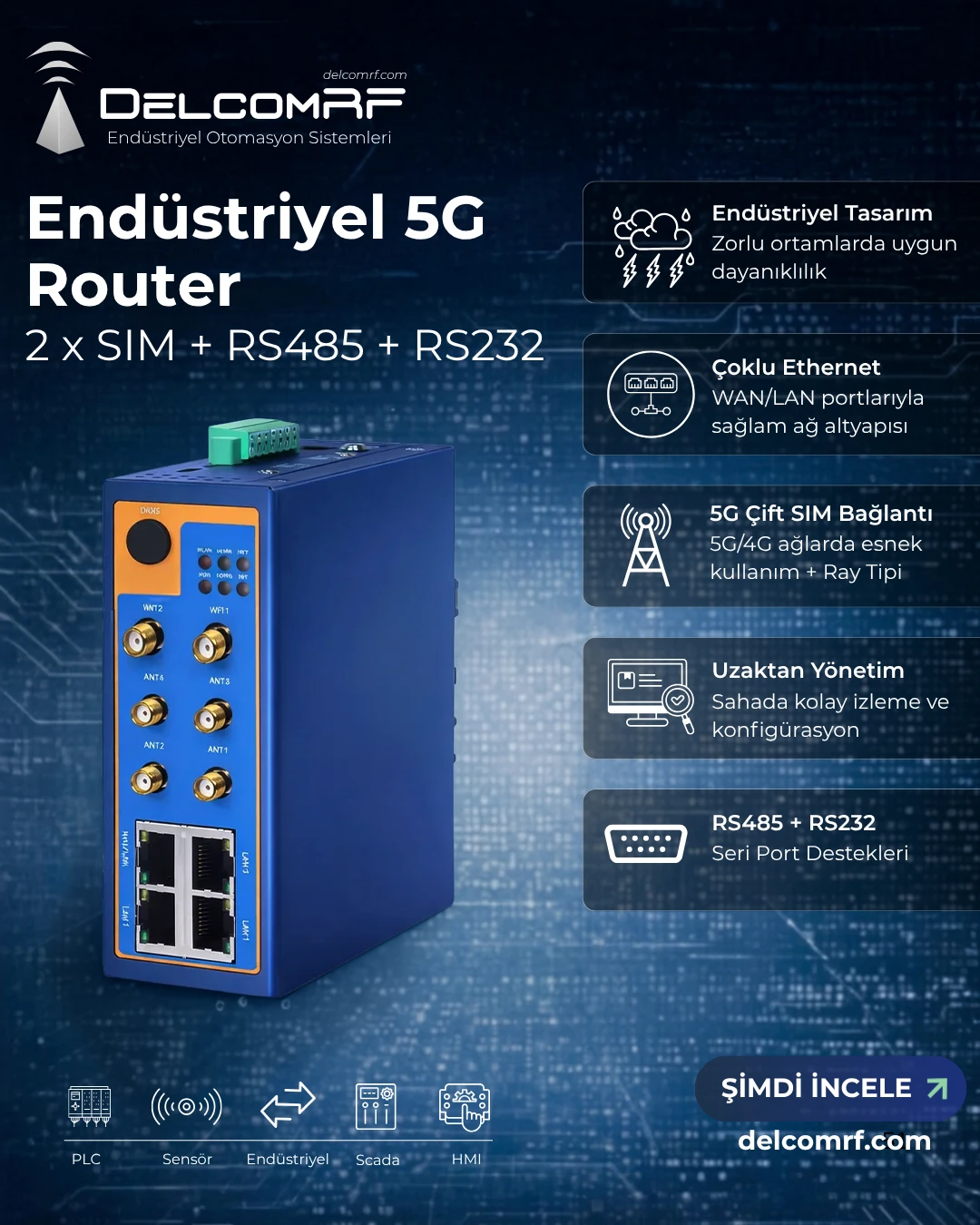 5g router urun resmi bilgili