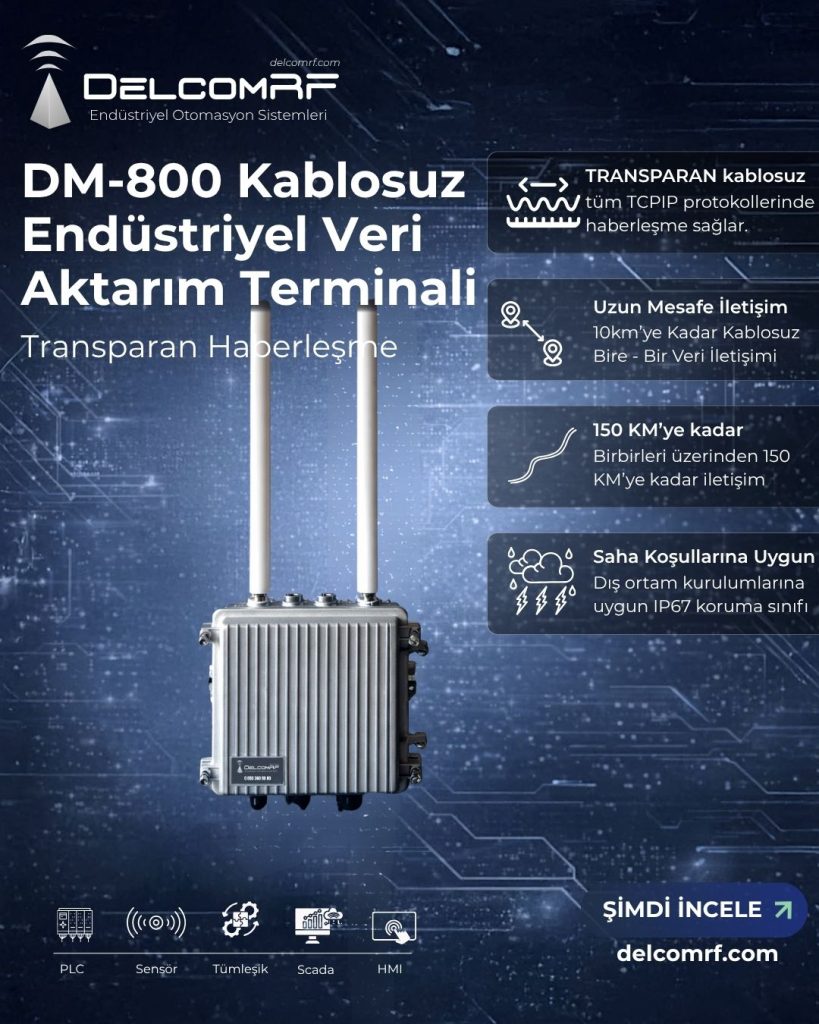 Delcomrf Sosyal Medya ve Site 1